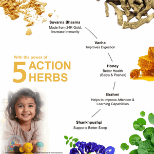 Standard Suvarnaprashan Ayurvedic baby immunity booster & overall health