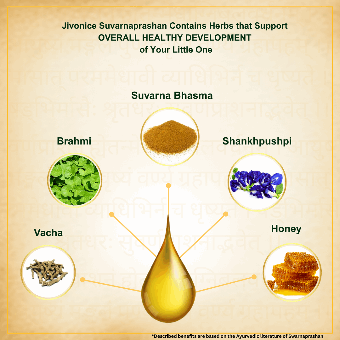 Gold Suvarnaprashan Ayurvedic baby immunity booster & overall health