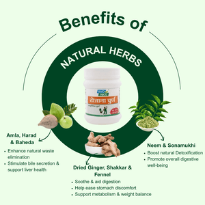 Rojana Churna | Ayurvedic laxative powder for Constipation, Gas, Acidity